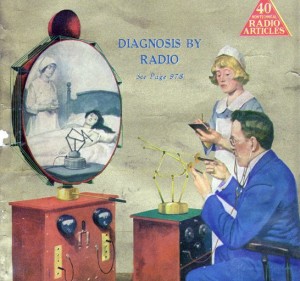 An early prediction of telemedicine